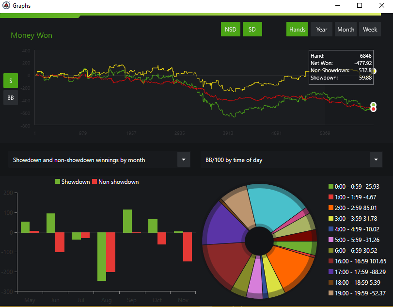 drivehud-newgraphs.png