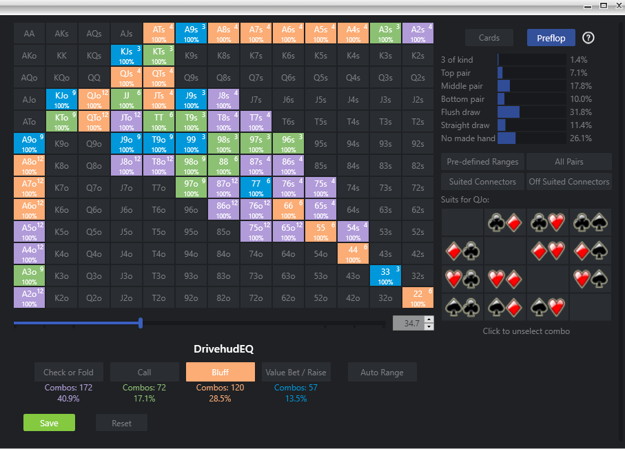 best poker hud for acr