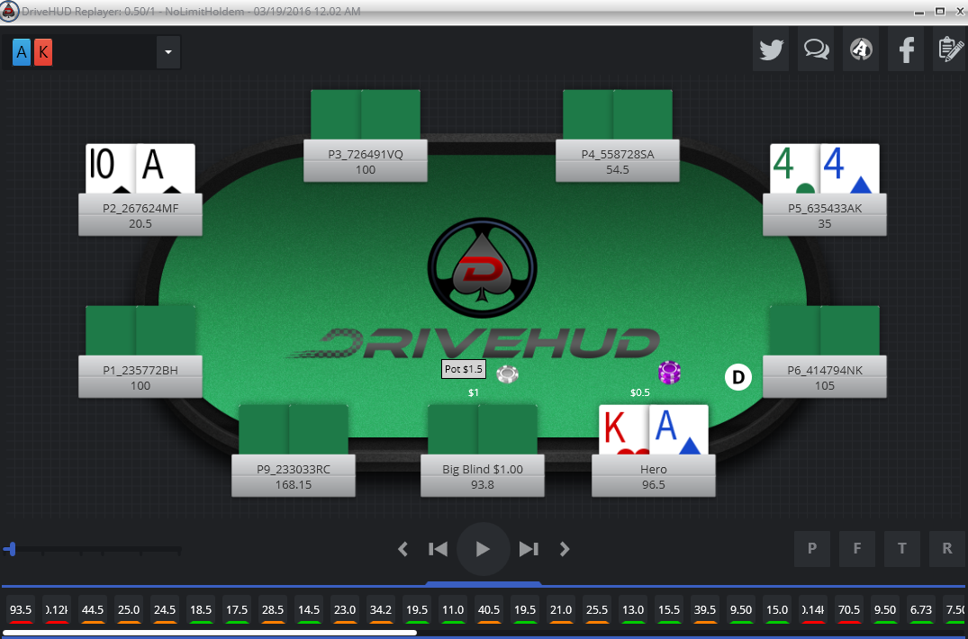 PokerHUD