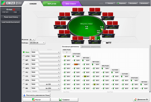 Online Poker Software Tools | Poker HUD | Stats | Tracking