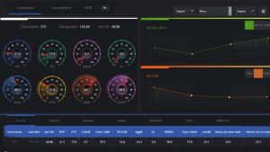 player profit tracking