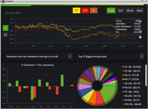 poker tracking software