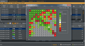 Holdem poker HUD