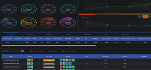 Ignition Poker HUD