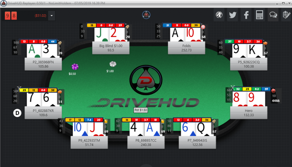 poker hud that works with ignition casino