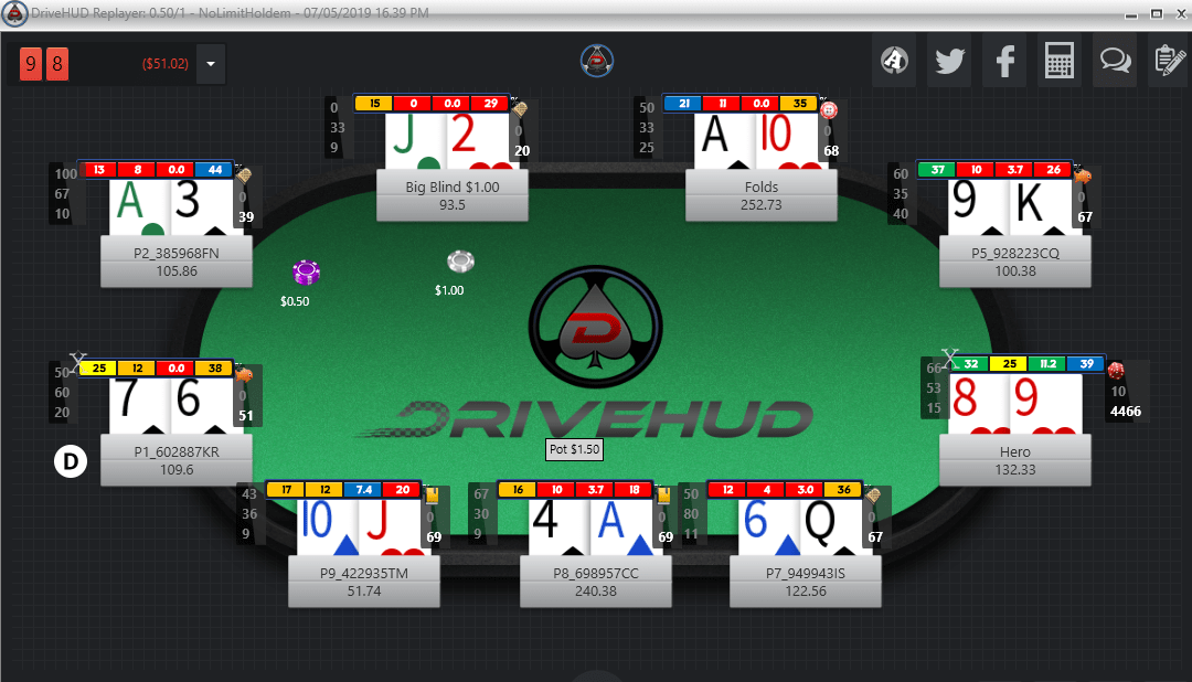 ignition casino poker tracker