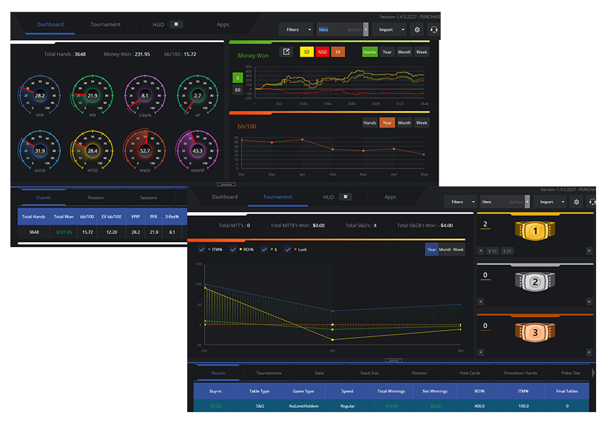 easy poker hud explained