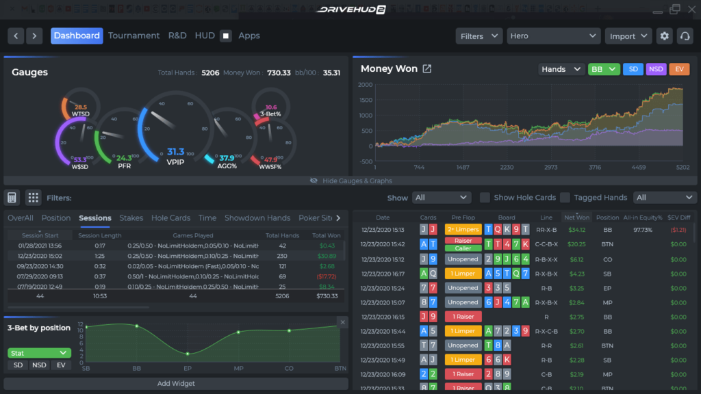 do online poker hud stats stay