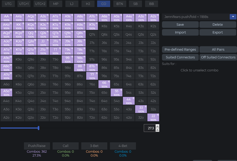 drivehud ignition casino hud